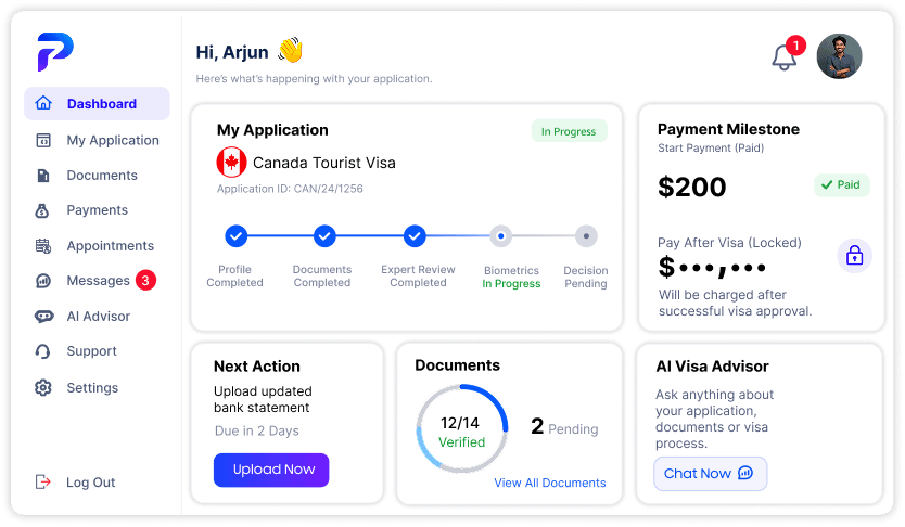 Dashboard Preview